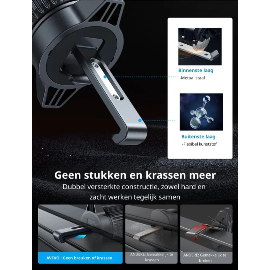 AutoGrip™ - Innovatieve telefoonhouder | 50% KORTING - Image 5