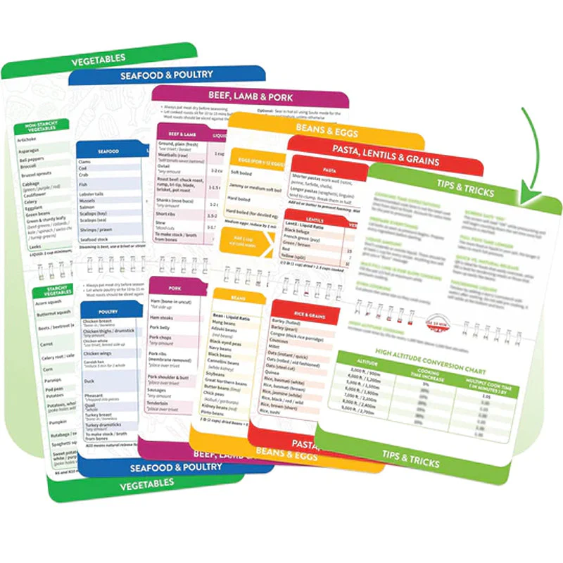 KookGids - Magnetische kookgids voor de Airfryer | 50% KORTING - Image 15