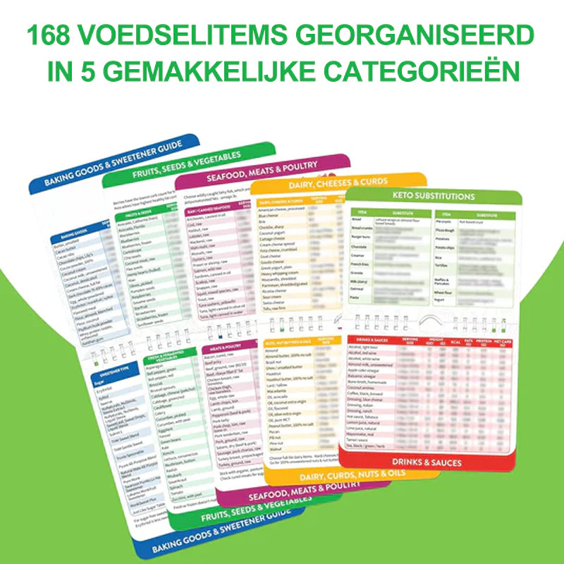 KookGids - Magnetische kookgids voor de Airfryer | 50% KORTING - Image 6