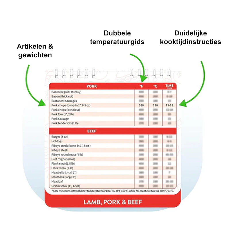 KookGids - Magnetische kookgids voor de Airfryer | 50% KORTING - Image 7