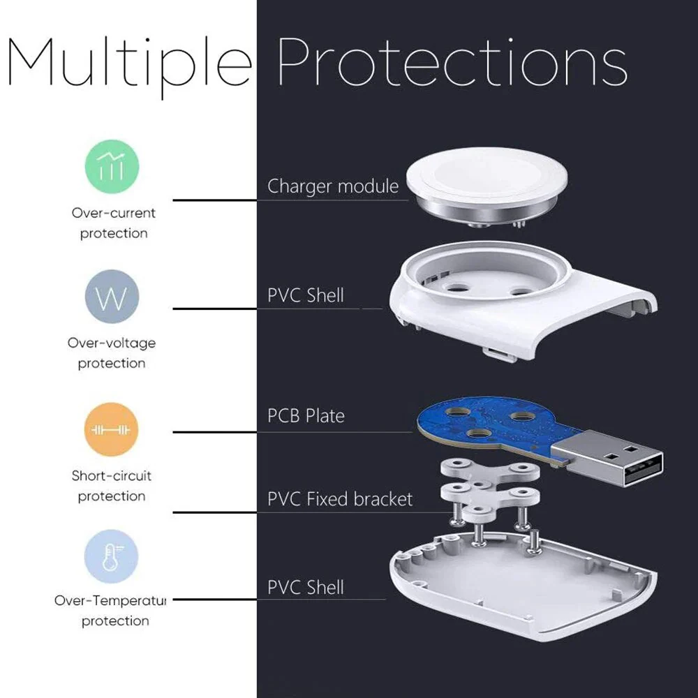 WatchMag™ Het ultieme draagbare dockingstation voor je horloge | 50% KORTING - Image 4